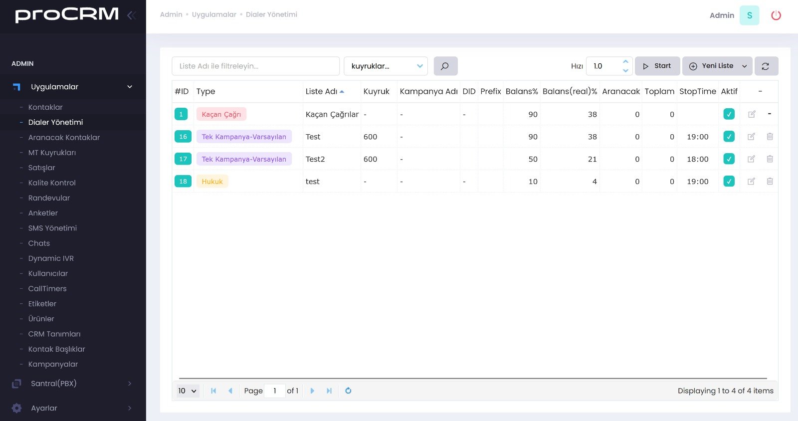 ProCRM dialer ve liste yönetimi ekranı